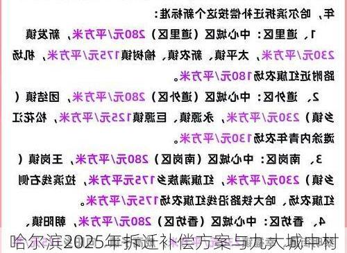哈尔滨2025年拆迁补偿方案与九大城中村改造计划